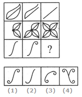 Figure Matrix Quiz - Non Verbal Reasoning Questions & Answers