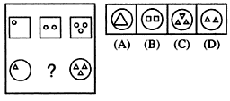 Figure Matrix Ques no. 7 Image