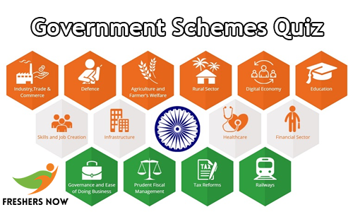 Government Schemes Quiz