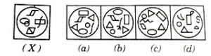 Image Analysis 15 Question Image