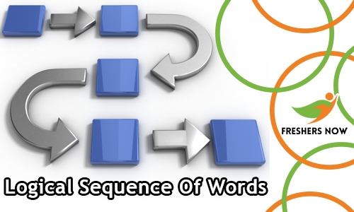 Logical Sequence Of Words Quiz Reasoning Questions And Answers 