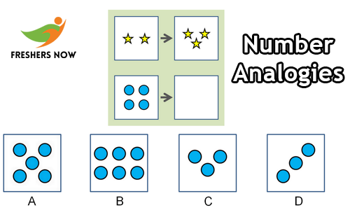 Number Analogies