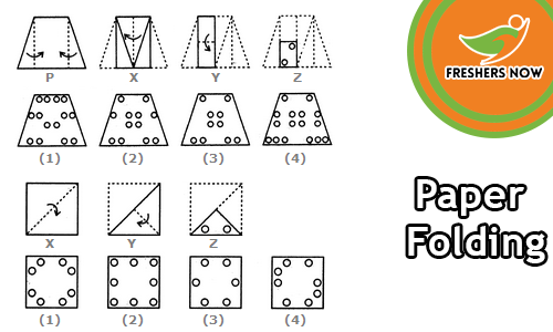 paper-folding-quiz-reasoning-questions-and-answers-freshersnow-com