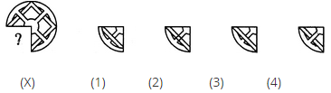 Pattern Completion Question figure 3