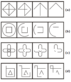 Rule Detection Quiz - Non Verbal Reasoning Questions And Answers