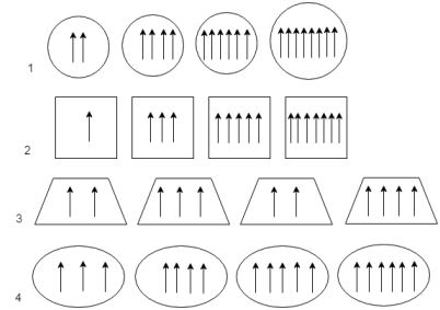 Rule Detection Q25