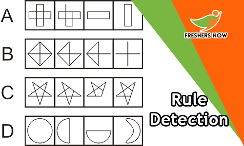 Rule Detection