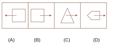 Series Non Verbal Reasoning Q21 Answer Figures