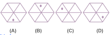 Series Non Verbal Reasoning Q22 Answer Figures