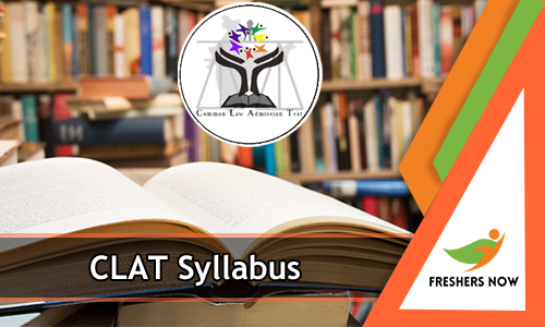 CLAT Syllabus