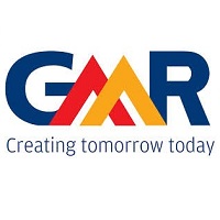 GMR Group Placement Papers