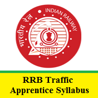 RRB Traffic Apprentice Syllabus