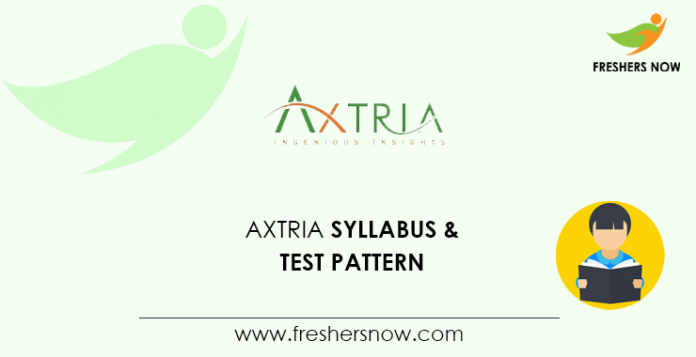 Axtria Syllabus 2020