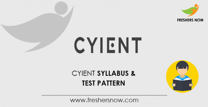 Cyient Syllabus 2020