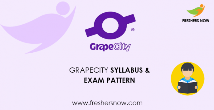 Grapecity Syllabus 2020