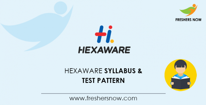 Hexaware Syllabus 2020