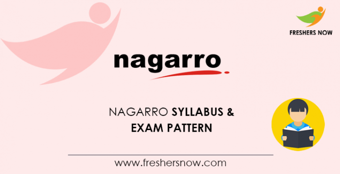 Nagarro Syllabus 2020