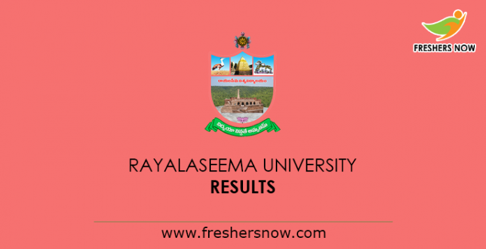 Rayalaseema University Results