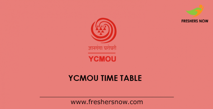 YCMOU Exam Time Table