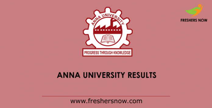 Anna University Results 2019