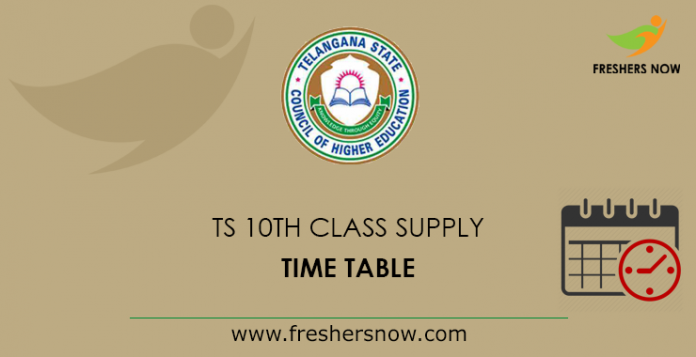 Ts 10th Supply Time Table 2019 Out Telangana Board Ssc Exam Schedule