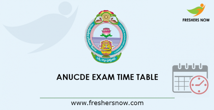ANUCDE Exam Time Table