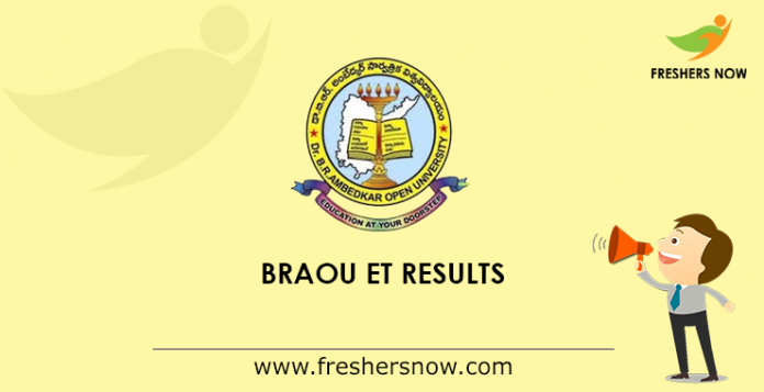 BRAOU Eligibility Test Results