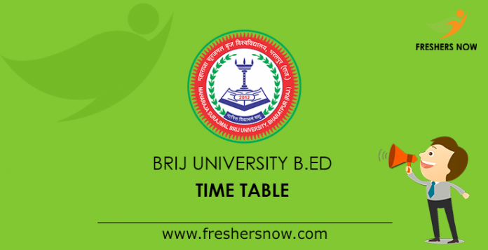 Brij University B.Ed Time Table
