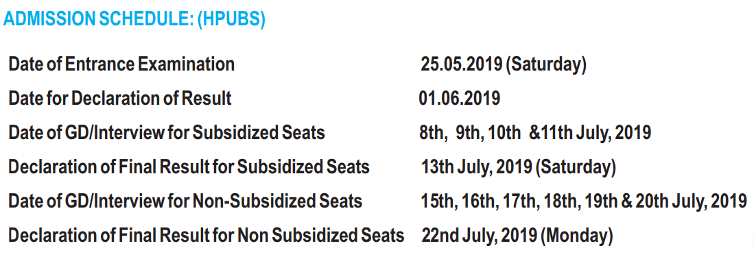 Hpu Mat Result 2019 Declared Cut Off Marks Merit List