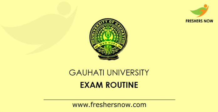 Gauhati University