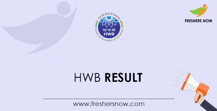HWB-Result