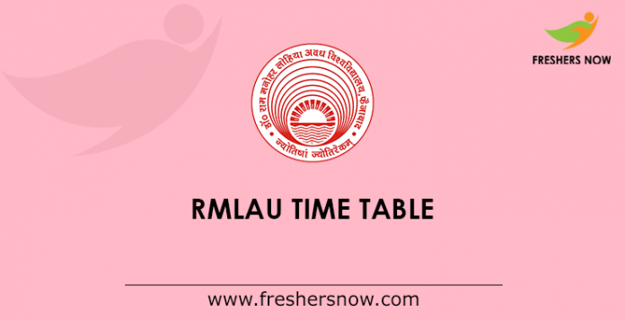 RMLAU Time Table