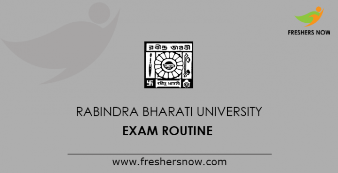 Rabindra Bharati University Exam Routine