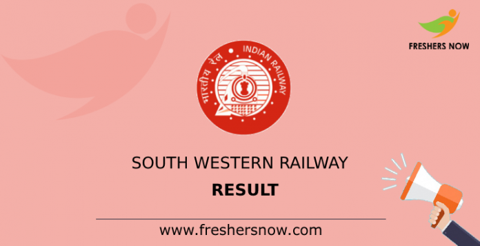 South Western Railway Result
