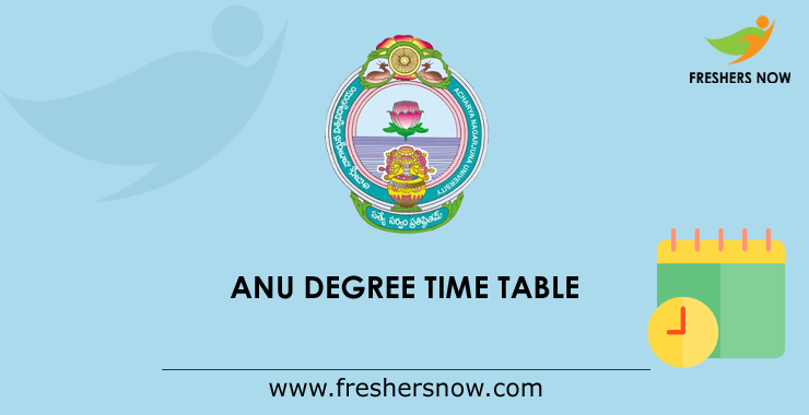 anu phd duration