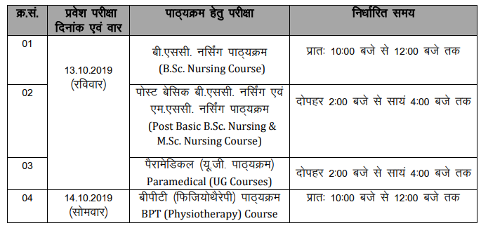 Exam Dates