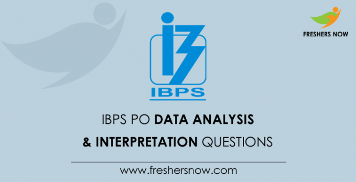 IBPS PO Data Analysis & Interpretation