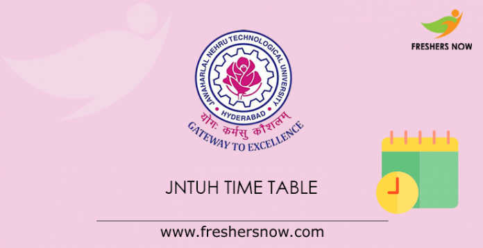 JNTUH Time Table