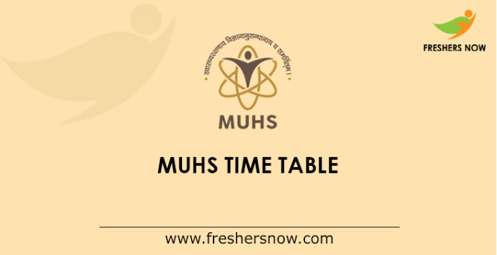 MUHS Time Table