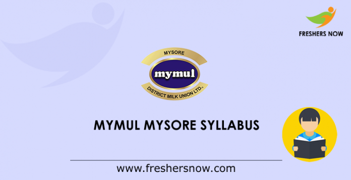 MYMUL Mysore Syllabus