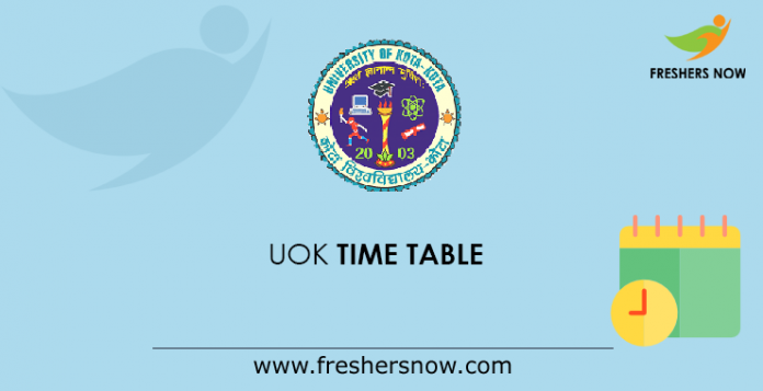 UOK Time Table