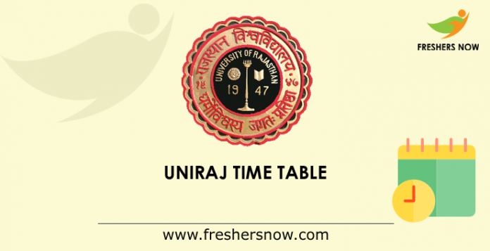 Uniraj Time Table