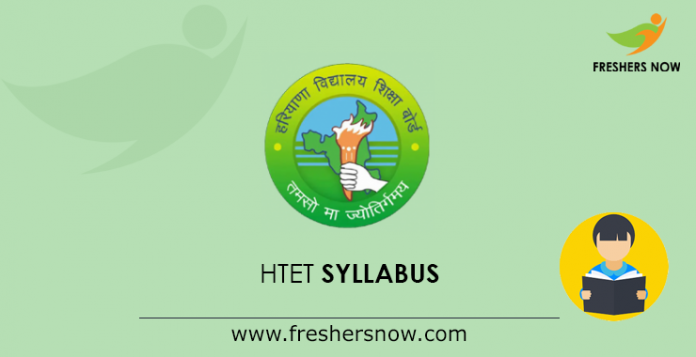 HTET Syllabus