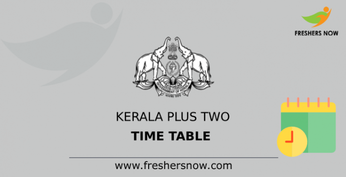 Kerala Plus TwoTime Table