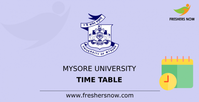 Mysore University Time Table