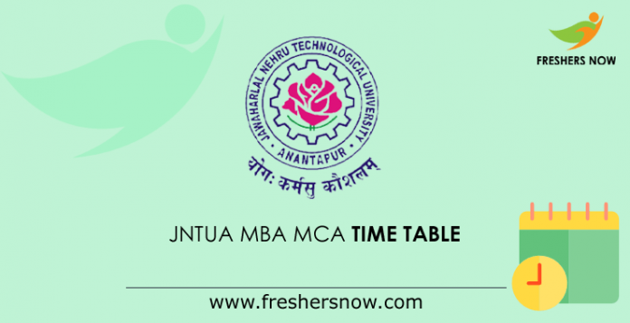 JNTUA MBA MCA Time Table