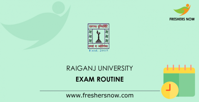 Raiganj University Exam Routine
