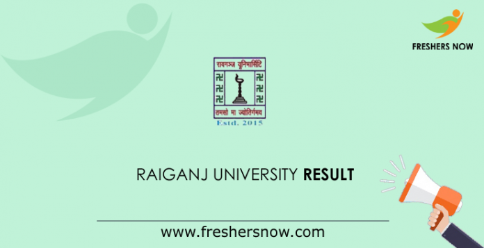Raiganj University Result