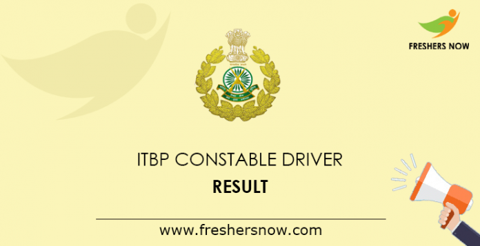 ITBP Constable Driver Result