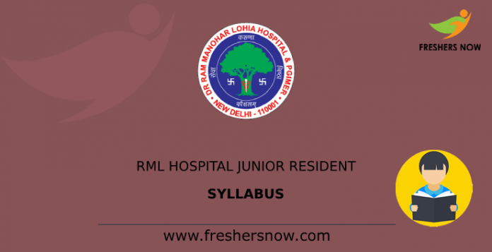 RML Hospital Junior Resident Syllabus